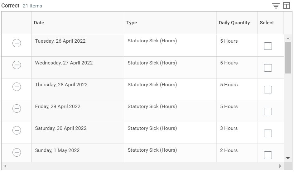 Guide To Statutory Sick Pay Nando s UK IRE